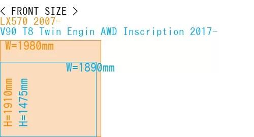 #LX570 2007- + V90 T8 Twin Engin AWD Inscription 2017-